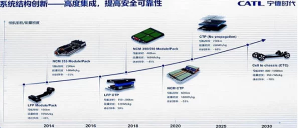 一级黄色片儿指的是上世纪80年代末至90年代初的中国内地电影分级制度中的最高级别，通常是指情节较为露骨或有大量暴力场面的影片