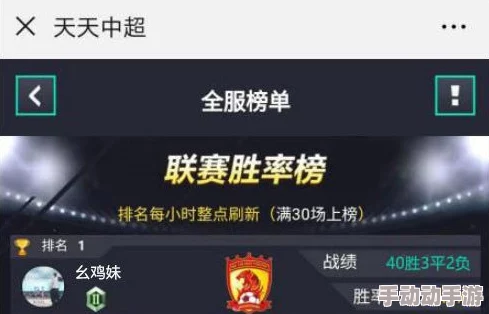 【官方发布】冠军补给列表震撼公布，挑战赛Top2尊享专属装备蛋池来袭！