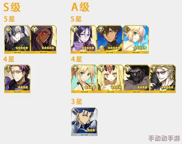 命运冠位指定FGO深度解析：圣杯转临系统介绍及高效喂养从者推荐攻略