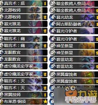 炉石传说国服外服登顶卡组速递:新海盗成员强势来袭,打造无敌战术阵容! 炉石传说国服外服登顶卡组速递:新海盗成员强势来袭,打造无敌战术阵容!