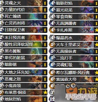 炉石传说国服外服登顶卡组速递:新海盗成员强势来袭,打造无敌战术阵容! 炉石传说国服外服登顶卡组速递:新海盗成员强势来袭,打造无敌战术阵容!