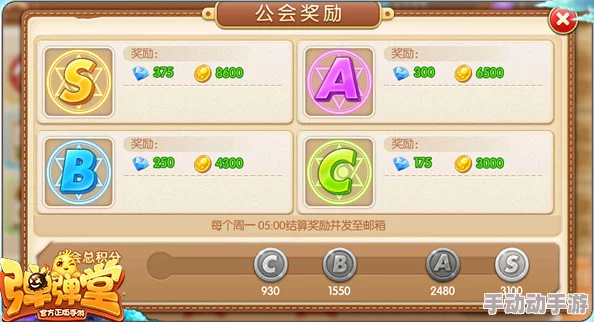 弹弹堂手游全面解析：公会贡献度获取途径及其重要用途介绍指南