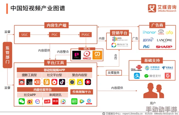 jizzz中国指的是中国的成人视频行业及其发展现状