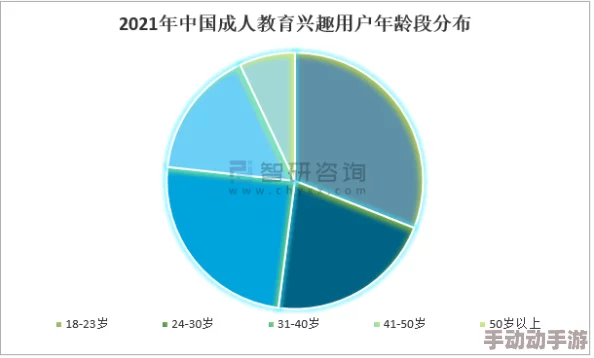 jizzz中国指的是中国的成人视频行业及其发展现状