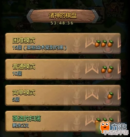 不思议迷宫深度揭秘:主教阴谋来袭,全面解析隐藏BOSS惊人属性 不思议迷宫深度揭秘:主教阴谋来袭,全面解析隐藏BOSS惊人属性