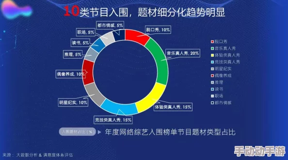 国产精品久久一区二区三区提供多样化优质国产视频资源 国产精品久久一区二区三区提供多样化优质国产视频资源