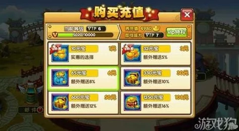 大闹三国体力分配全攻略：掌握技巧，充分使用游戏中每一滴宝贵体力