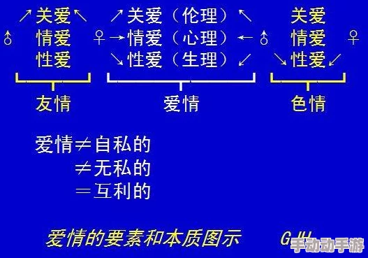男女做爰全程免费视此标题可能涉及成人内容，需谨慎点击，确保合法观看