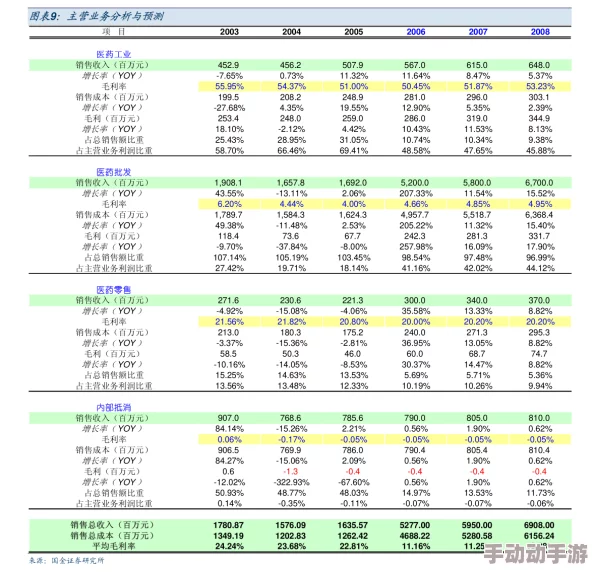 中国免费xxxx免费视频放弃所有拥抱你