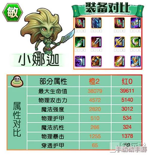 刀塔传奇诸王争霸策略：顶尖英雄推荐——电魂的强势崛起与搭配指南