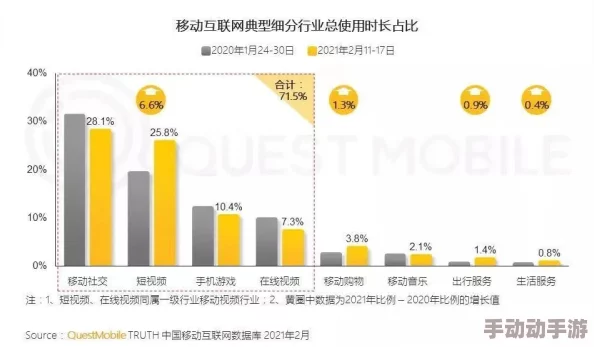 毛片毛片毛片在线看成人影视内容的网络播放平台