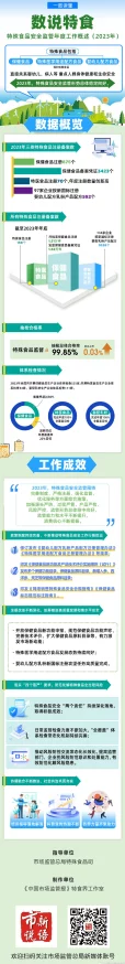 91福利国产在线观看香蕉最新进展消息引发广泛关注相关平台加强内容审核以维护网络环境安全和用户体验