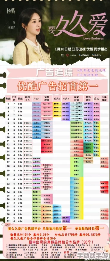 色综合久久天天综合观看从头爱上对的人