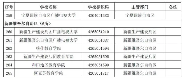 欧美日韩一本二本指的是不同国家和地区的成人影视作品分类及评级标准