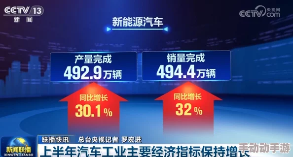 国产精在线指的是中国制造的高品质产品及服务的网络平台