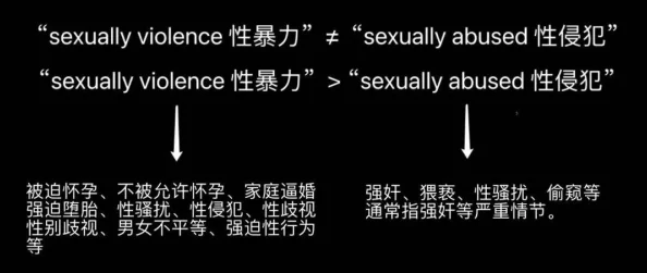 粗大强行灌满挣扎堵住h在线一种极端的性行为描述，涉及到强迫和控制元素