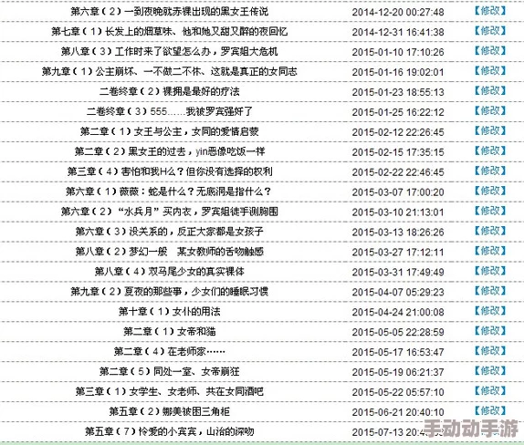 色综合亚洲一区二区小说此标题涉及成人内容，建议谨慎浏览