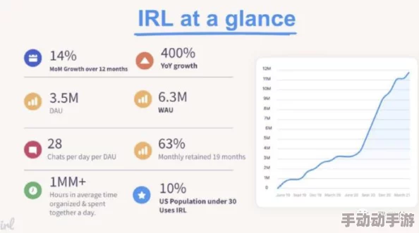 成年片费网站色app免费观看此类平台提供成人内容，需谨慎浏览并注意隐私保护