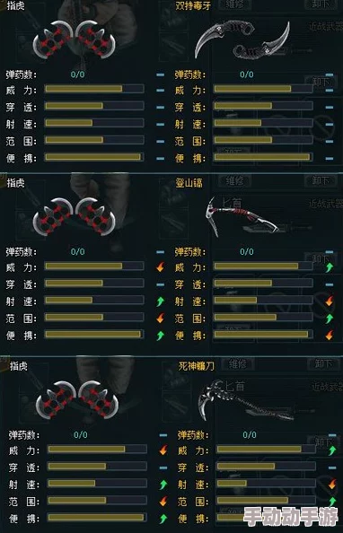 生死狙击手游：双持毒牙近战武器实战深度解析与技巧分享