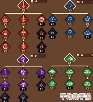 重返部落：深度揭秘人物加点系统玩法内容，打造个性化角色新体验