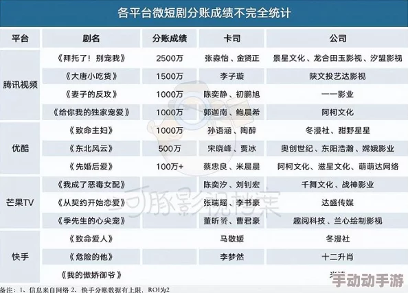 日韩黄色网址这些网站通常提供成人内容，浏览需谨慎并遵守法律