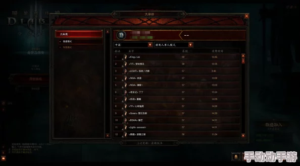 光明大陆秘境盗匪地狱3难度高效通关技巧与策略详解指南