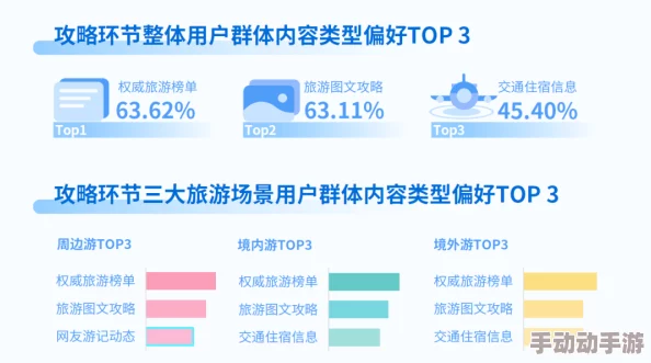 久久6这里只有精品提供高质量视频内容的专业平台