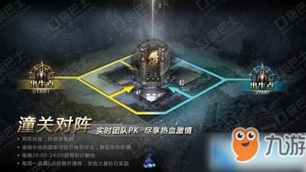 潼关对阵竞技玩法全攻略：策略布局与技巧解析，助你战场称雄