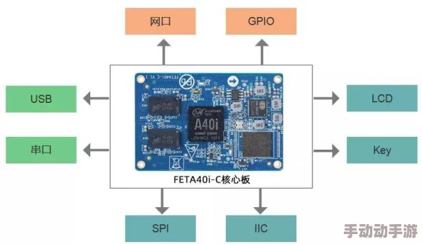 国产福利影院在线观看提供最新国产电影和电视剧免费观看服务 国产福利影院在线观看提供最新国产电影和电视剧免费观看服务