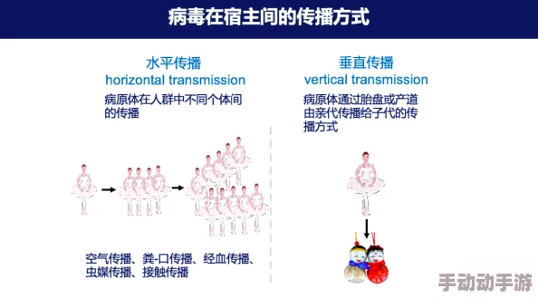 近亲结婚的风险与伦理问题科学研究揭示基因疾病概率显著增加