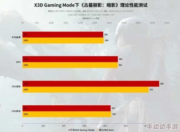 2024惊喜来袭！经典第一人称射击手游合集，多款顶级FPS游戏免费下载等你挑战！