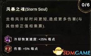 惊喜！最后纪元地震熊加点攻略大公开：德鲁伊地震熊BD技能最优加点建议来袭！