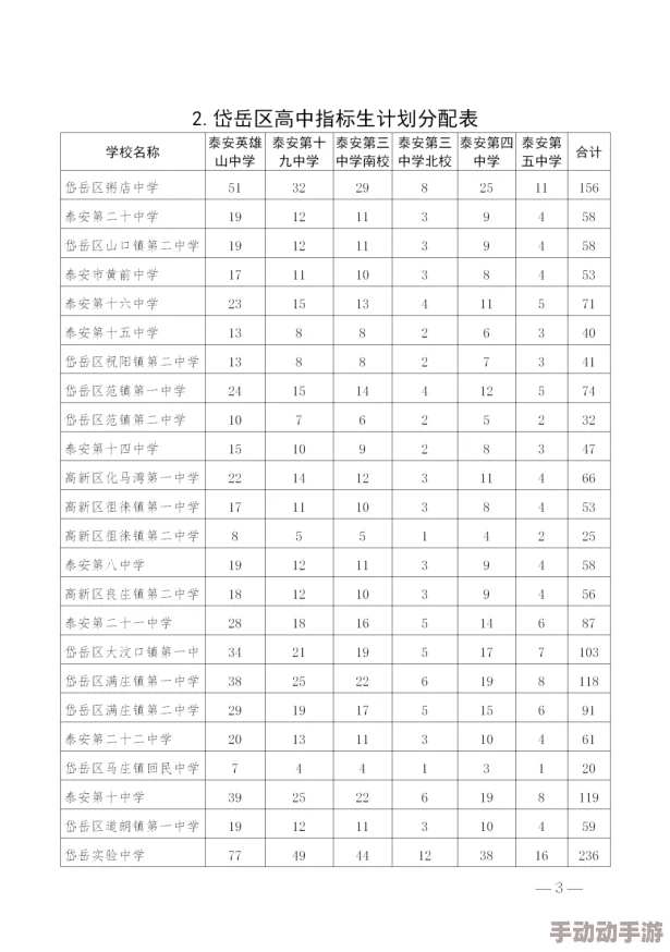 涩涩视频在线观看新鲜出炉的热门影片推荐