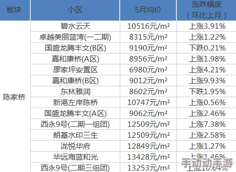 2024惊喜推荐:热门有趣的建房子游戏下载合集,打造梦想家园新体验! 2024惊喜推荐:热门有趣的建房子游戏下载合集,打造梦想家园新体验!