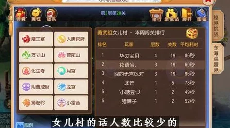 梦的第七章手游萌新必备！惊喜角色推荐，解锁初期强势阵容攻略大公开！