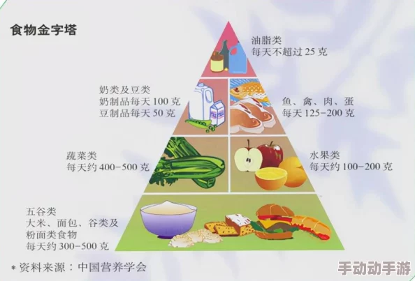 久久精品伊人网最新研究显示健康饮食可改善睡眠质量