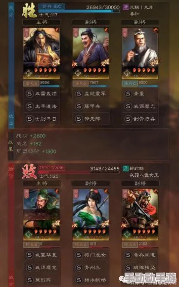 惊喜揭秘！三国志战略版最新武将搭配攻略：张角领衔超强盾兵阵容搭配方案出炉！
