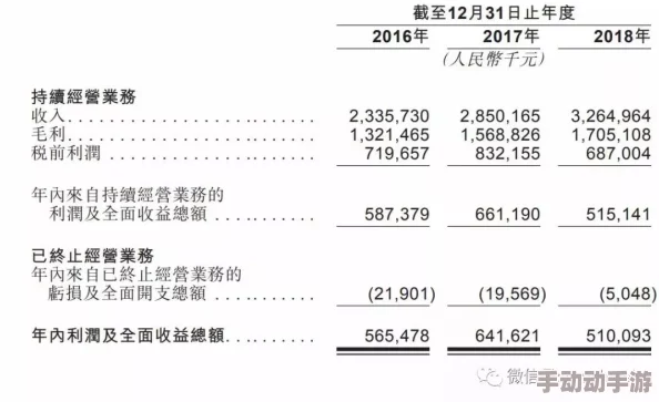 惊喜！揭秘DNF家族套最适合的职业，竟有隐藏加成等你发现！
