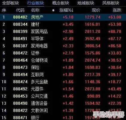重磅！龙息神寂T0核心迎来革新升级，惊喜揭秘全新功能即将震撼发布！