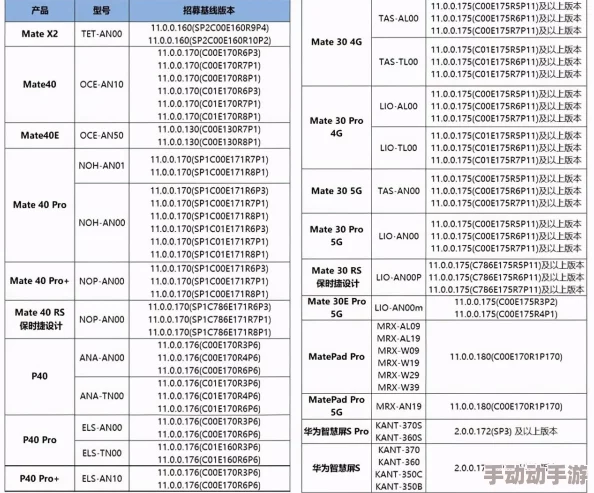 欧美一级片手机在线观看世子妃她每天都想和离