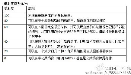 女主调教贱女m视频新鲜出炉的剧情令人脸红心跳 女主调教贱女m视频新鲜出炉的剧情令人脸红心跳