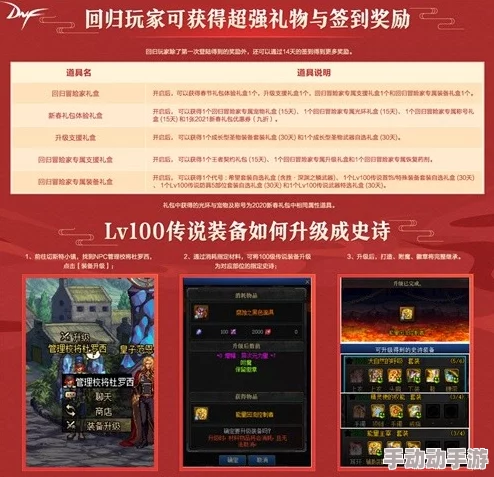 地下城与勇士手游阿拉德乐园扭蛋机活动攻略：惊喜消息！免费抽取50级史诗防具跨界石等珍稀道具