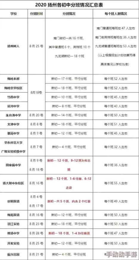 上学不带内裤和胸罩h最近学校开始推行新的着装规范 上学不带内裤和胸罩h最近学校开始推行新的着装规范