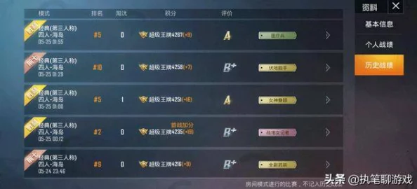 吃鸡段位等级顺序表及最新分数表大揭秘，惊喜升级：新增顶尖王者段位等你来挑战！