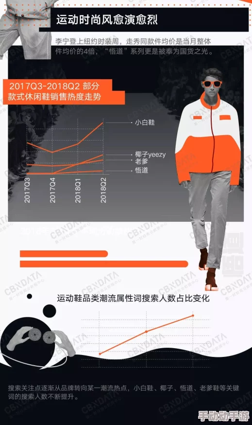 国产潮吹在线最近推出限量版联名款，受到年轻消费者追捧