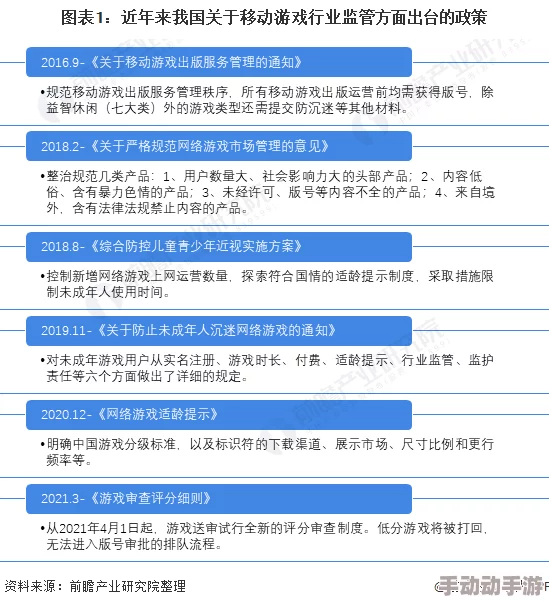 欧美人与禽交片免播放此类内容在网络平台上受到严格监管限制