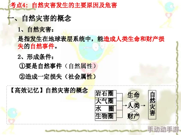 七日世界地图资源提供全球最新地理政治动态与自然灾害信息 七日世界地图资源提供全球最新地理政治动态与自然灾害信息