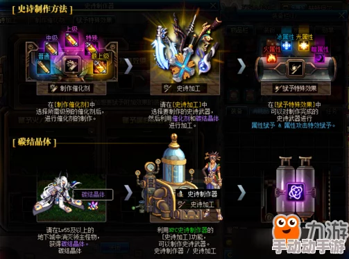 《地下城与勇士起源》惊喜来袭!全新恢复角色方法大揭秘,助你轻松重返战场 《地下城与勇士起源》惊喜来袭!全新恢复角色方法大揭秘,助你轻松重返战场