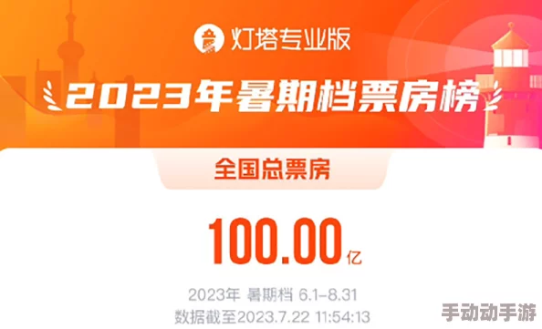 久久99国产精品免费观看春节期间推出特别节目抢红包活动火热进行中