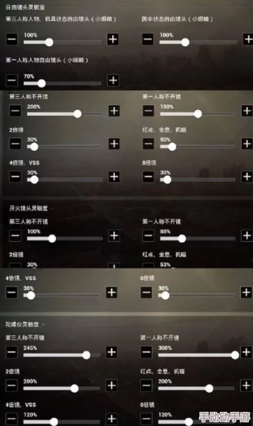 2021《和平精英》惊喜公布！顶尖四指灵敏度设置推荐码大放送，助你战场称霸
